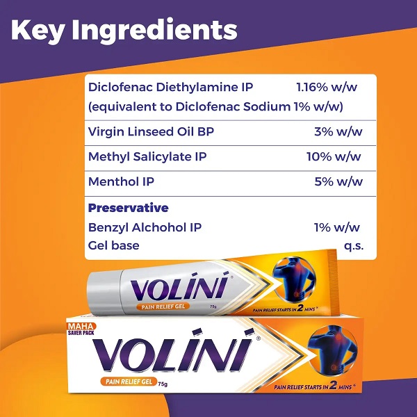 Volini Pain Relief Gel 75gm