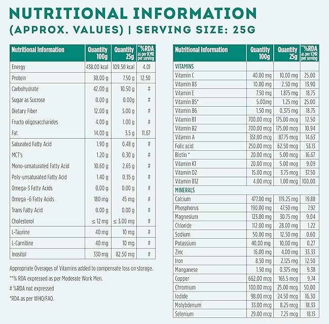 LivEasy Wellness Diabetic Protein Powder 400gm