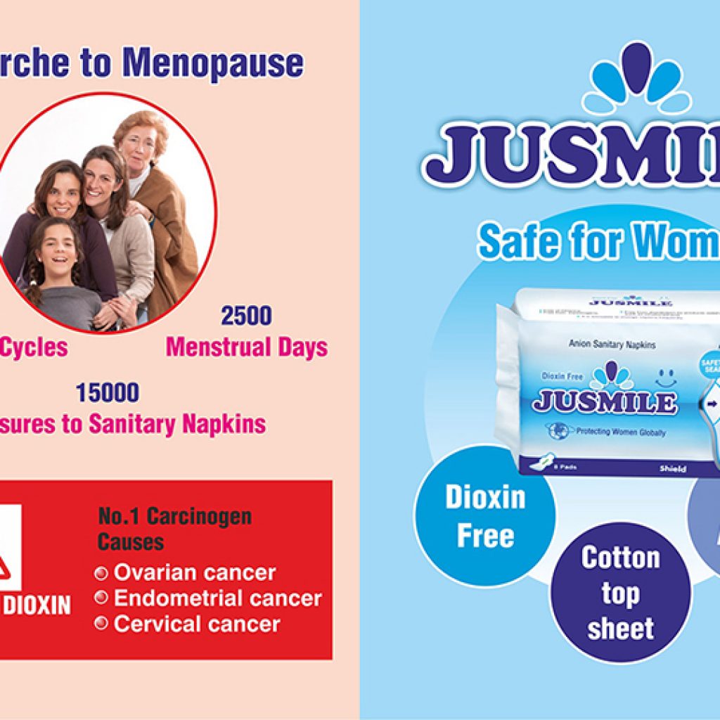 Buy JUSMILE Online HealthurWealth