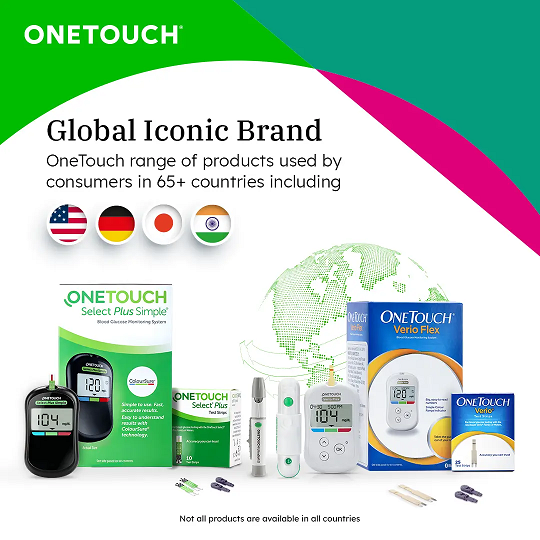 OneTouch Select Plus Simple Glucometer (Free 10 strips + Lancing Device + 10 Lancets), 1 Kit
